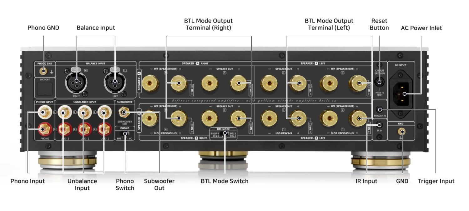 HiFi ROSE RA180 Integrated Amplifier 5 HiFi ROSE RA180 Integrated Amplifier - Image 5
