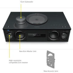 Technics SC-C70MK2 Ottava F Tabletop Network Radio And CD Player -Home Electronics Store 1623837623 IMG 1552249