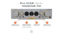 IFi Audio Pro ICAN Signature Headphone Amplifier -Home Electronics Store Pro iCAN Signature Connection Guide front v2