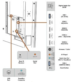 SunBrite Veranda 3 Full-Shade 4K HDR Outdoor Smart TV - 55" | Black -Home Electronics Store SB V3 55 4KHDR BL 6 Ports 13476