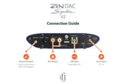 IFi Zen DAC Signature V2 HiFi Desktop DAC With USB3.0 B Input/Outputs 4.4mm Balanced/RCA -Home Electronics Store iFi Connections ZenDACSignatureV2 03 01