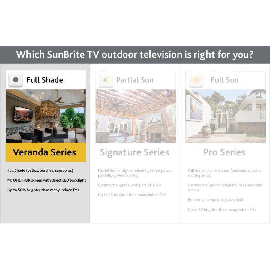 SunBrite Veranda Series 65-Inch 4K HDR Full Shade Outdoor TV (Black) 3 SunBrite Veranda Series 65-Inch 4K HDR Full Shade Outdoor TV (Black) - Image 3
